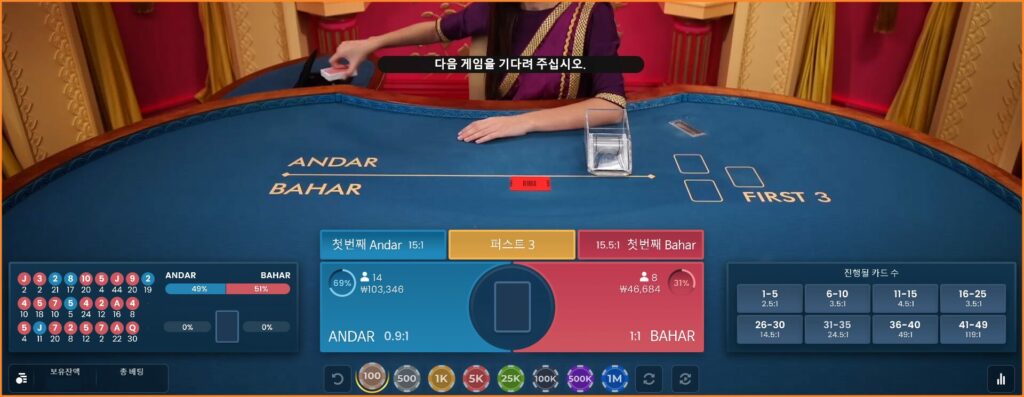 안다르 바하르 규칙 1