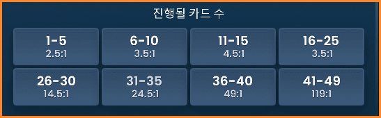 안다르 바하르 사이드 베팅
