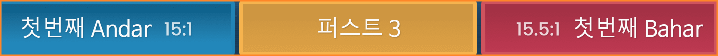 안다르 바하르 사이드 베팅
