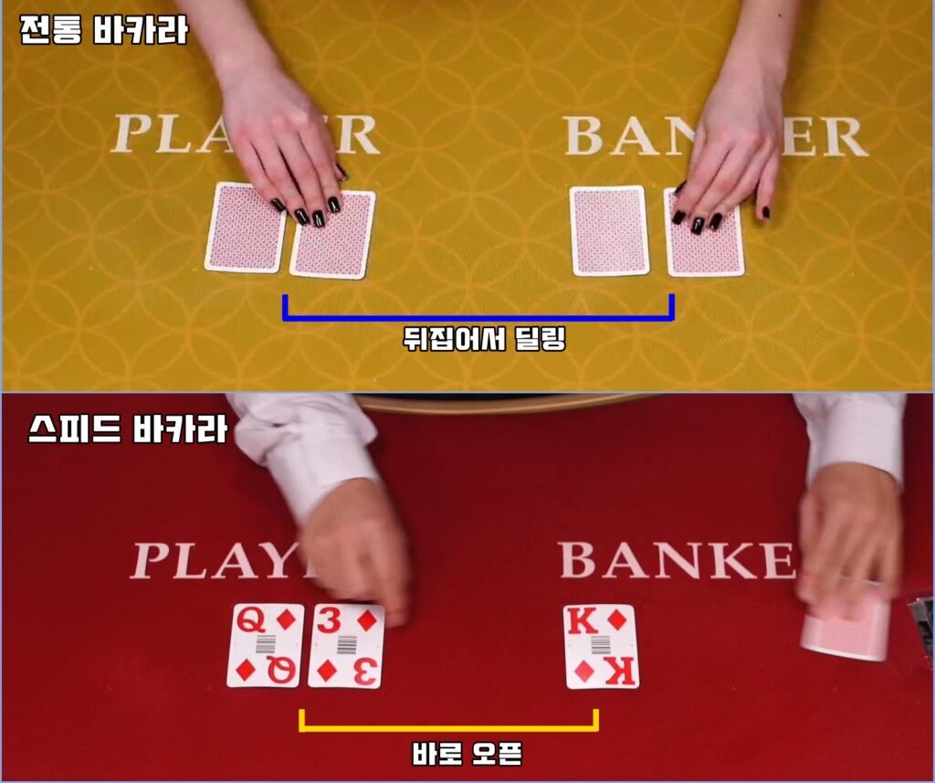 코리안 스피드 바카라 일반 바카라 차이