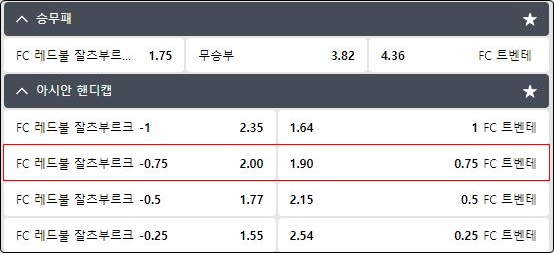축구 0.75 핸디캡 예시