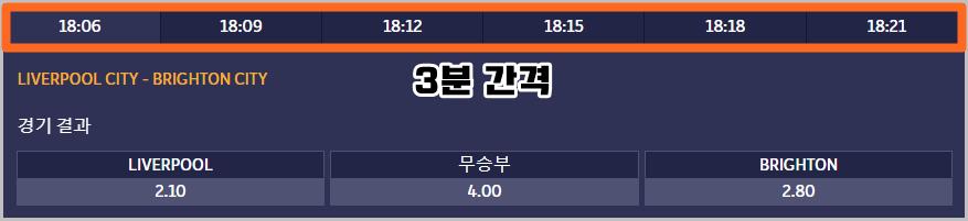 경기 간격