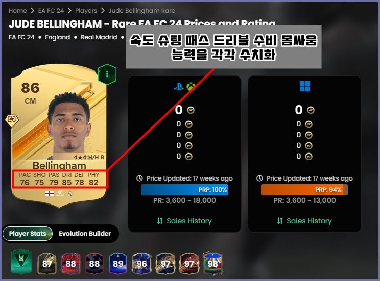 FC 벨링엄