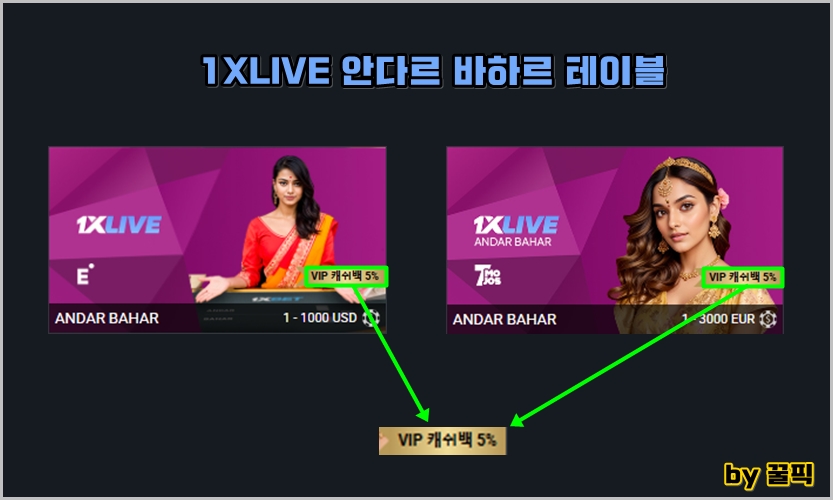 원엑스벳 안다르 바하르