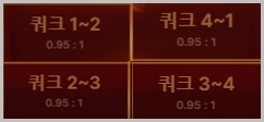 판탄 쿼크