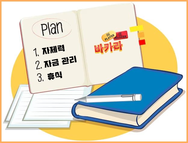 코리안 스피드 바카라 전략