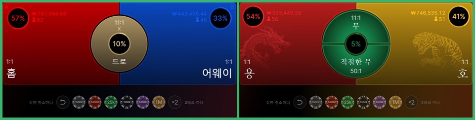 풋볼 스튜디오 배당