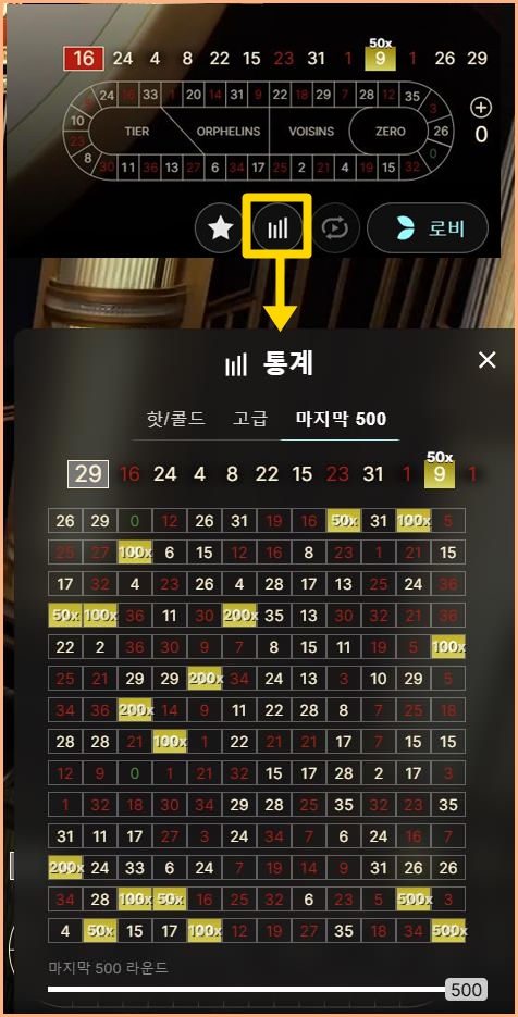 라이트닝 룰렛 통계