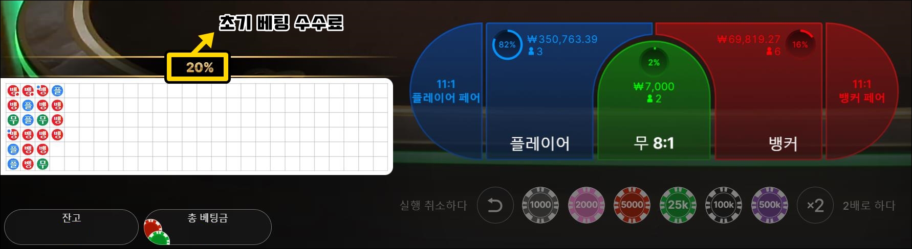 바카라 훔쳐보기 수수료